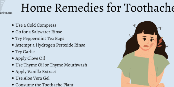 Tanden Tips - Acute Kiespijn