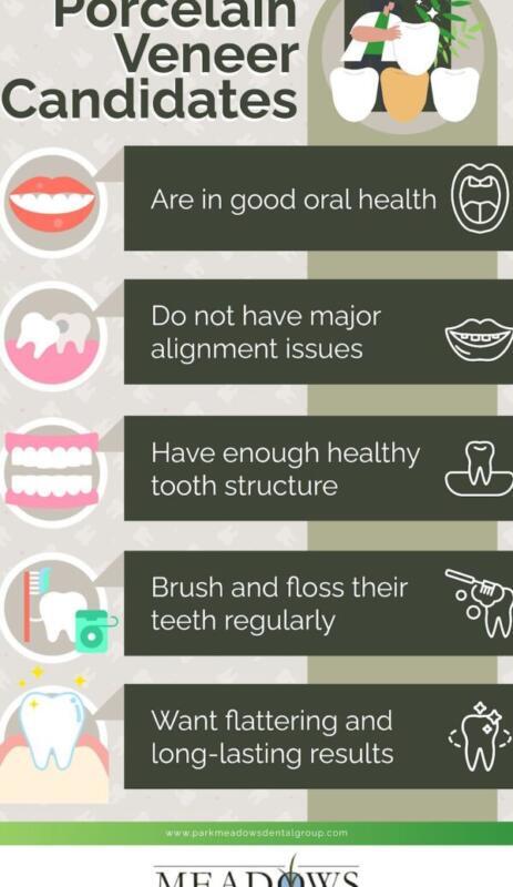 Tanden Tips - Esthetische Facings