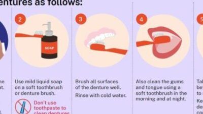 Tanden Tips - Kunstgebit Onderhoud