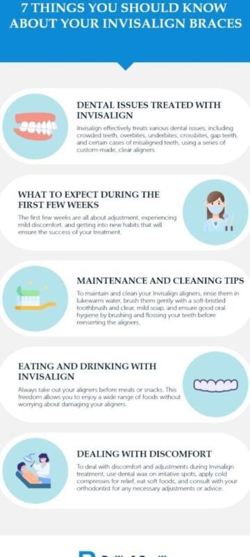 Tanden Tips - Invisalign