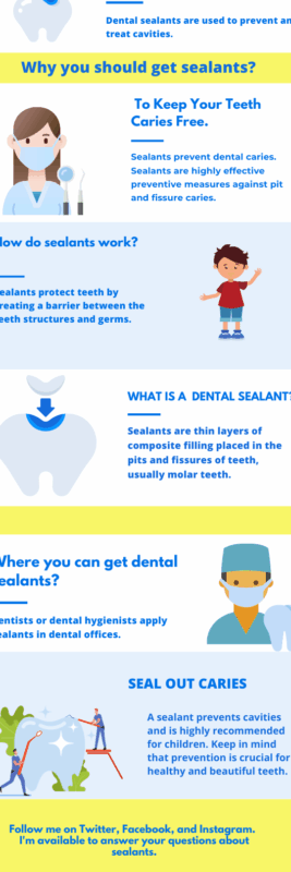 Tanden Tips - Sealants bij Kinderen