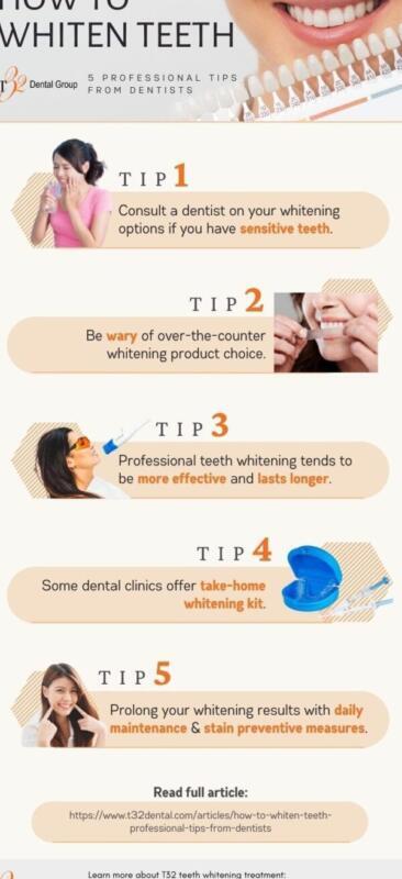 Tanden Tips - Tanden Bleken
