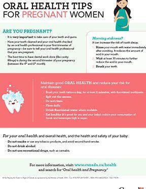 Tanden Tips - Flossing Technieken