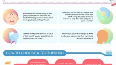 Tanden Tips - Melktanden