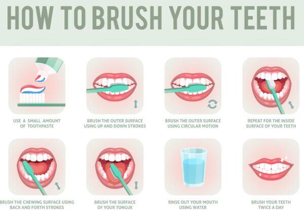 Tanden Tips - Tandenpoetsen Tips