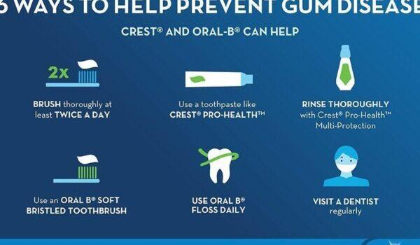 Tanden Tips - Preventieve Tandheelkunde