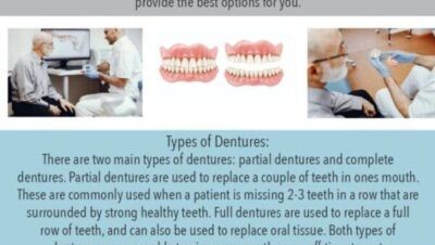 Tanden Tips - Gebitsprothese Laten Maken