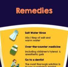 Tanden Tips - Kiespijn