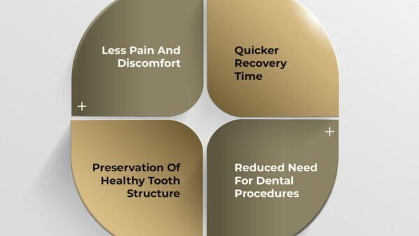 Tanden Tips - Esthetische Tandheelkundige Oplossingen