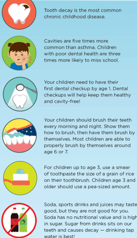 Tanden Tips - Kindertandheelkunde