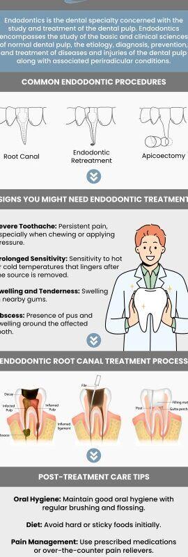 Tanden Tips - Endodontie Procedure