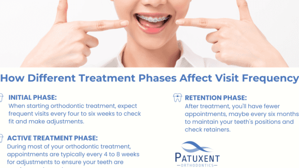 Tanden Tips - Orthodontische Expander