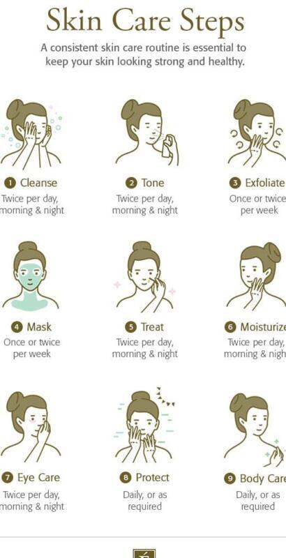 Tanden Tips - Cosmetische Tandheelkunde