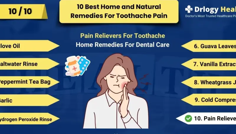 Tanden Tips - Acute Kiespijn