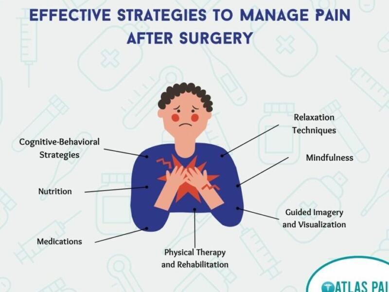 Tanden Tips - Algehele Anesthesie Tandarts