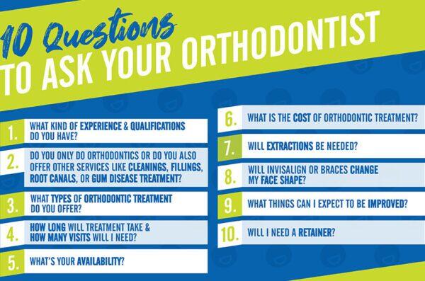 Tanden Tips - Orthodontie