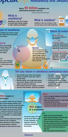Tanden Tips - Sedatie Tandarts