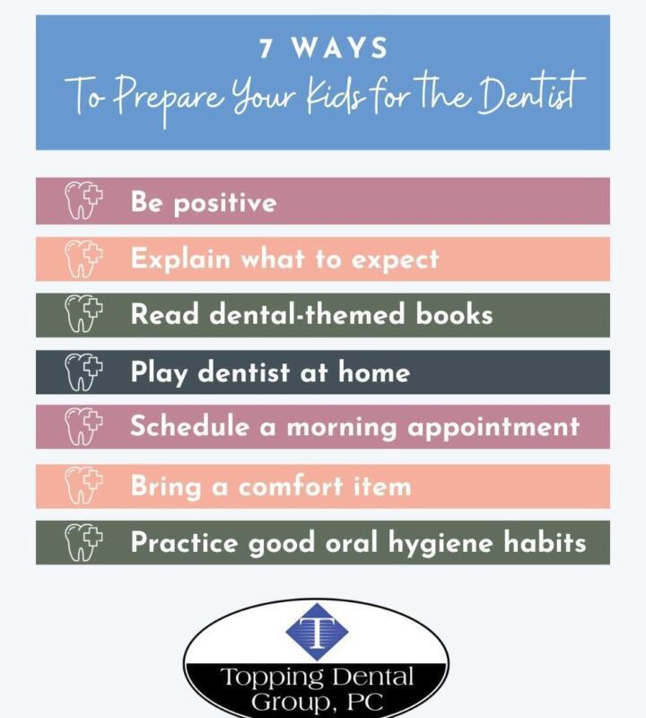 Tanden Tips - Tandartsdiensten