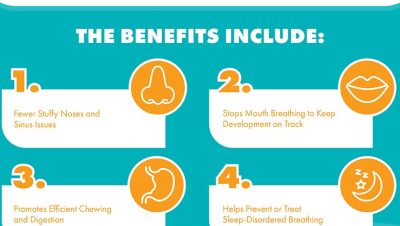 Tanden Tips - Orthodontische Expander