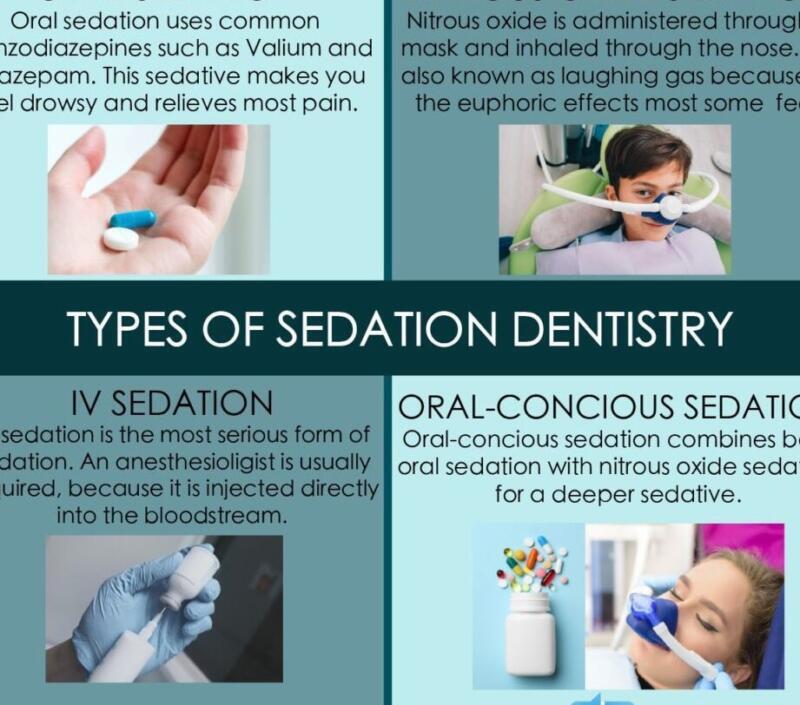 Tanden Tips - Sedatie Tandarts