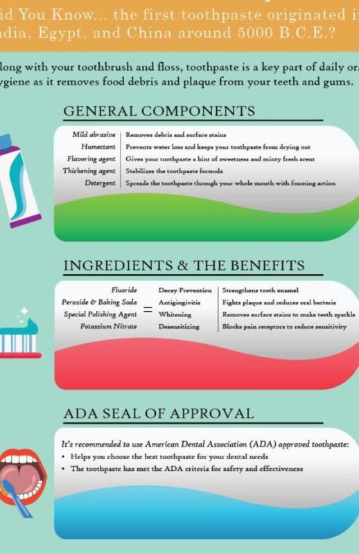 Tanden Tips - Tandpasta zonder Fluoride