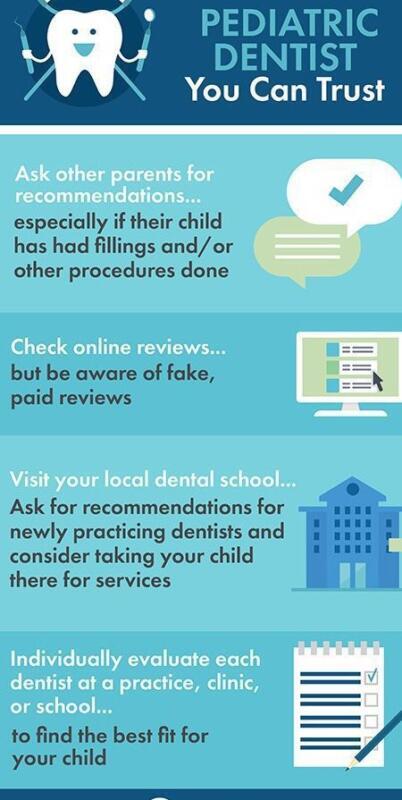 Tanden Tips - Kindertandarts Ervaringen