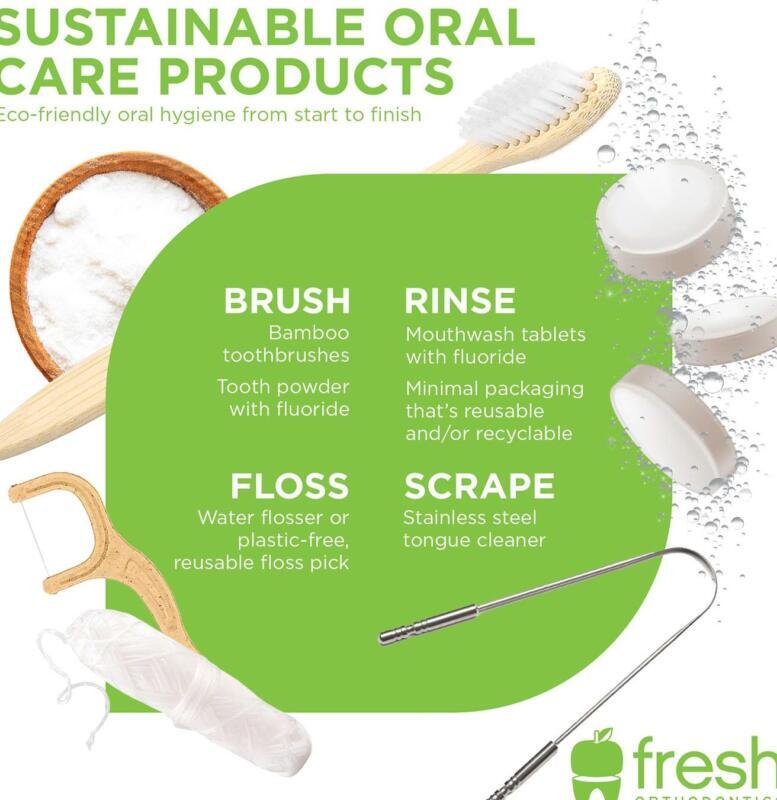 Tanden Tips - Flossing Technieken