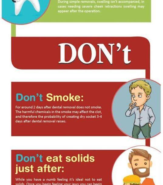 Tanden Tips - Goede Tandverzorging