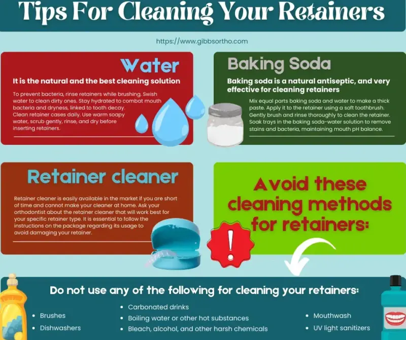 Tanden Tips - Retainer