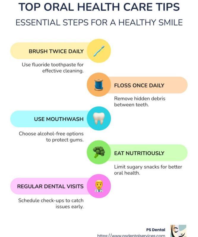 Tanden Tips - Mondgezondheid