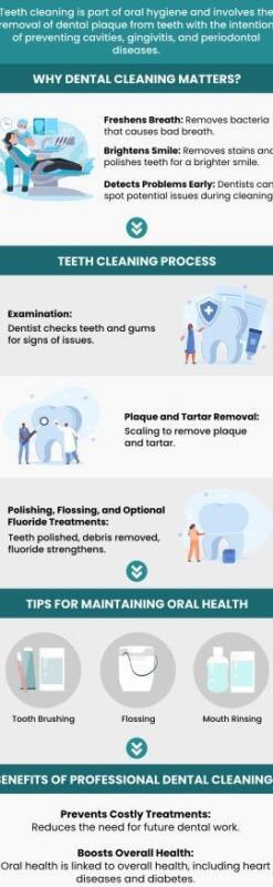 Tanden Tips - Gebitsreiniging