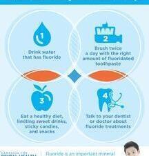 Tanden Tips - Fluoride Behandeling