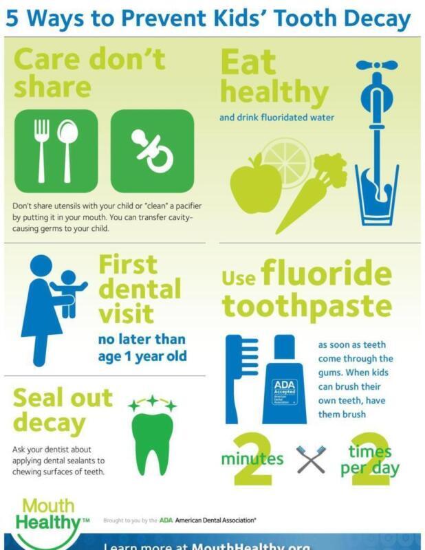 Tanden Tips - Retainer