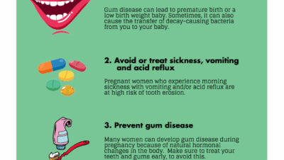 Tanden Tips - Gebitsprothese Laten Maken