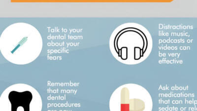 Tanden Tips - Endodontie Procedure