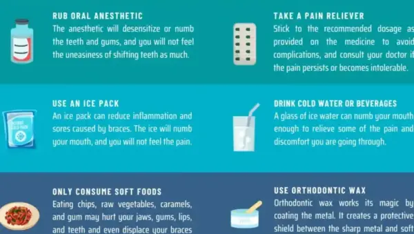 Tanden Tips - Metalen Beugels